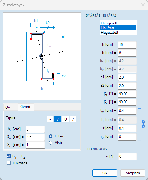 Z szelvény geometriája és merevítőbordái